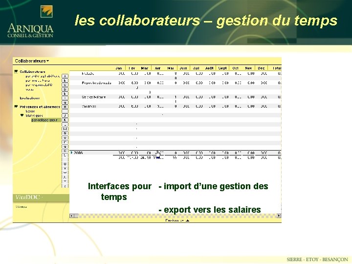 les collaborateurs – gestion du temps Interfaces pour - import d’une gestion des temps