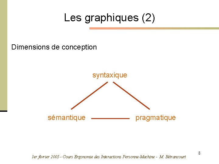 Les graphiques (2) Dimensions de conception syntaxique sémantique pragmatique 1 er février 2005 -