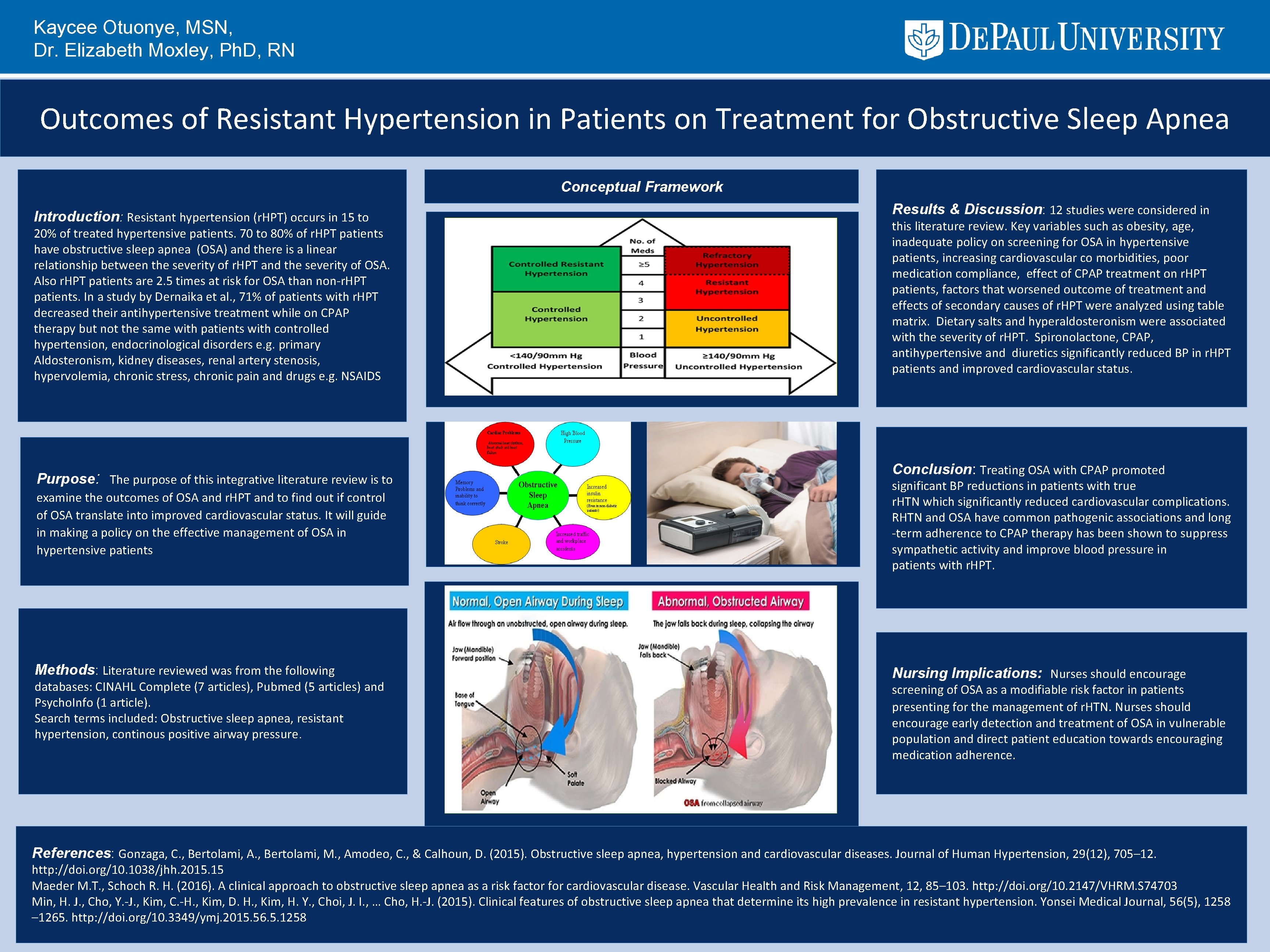 Kaycee Otuonye, MSN, Dr. Elizabeth Moxley, Ph. D, RN Outcomes of Resistant Hypertension in