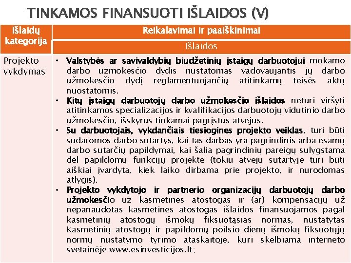 TINKAMOS FINANSUOTI IŠLAIDOS (V) Išlaidų kategorija Reikalavimai ir paaiškinimai Projekto vykdymas • Valstybės ar