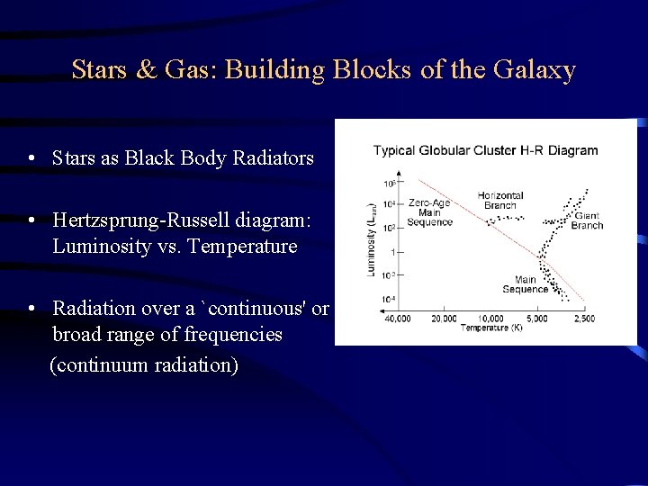 Stars & Gas: Building Blocks of the Galaxy • Stars as Black Body Radiators