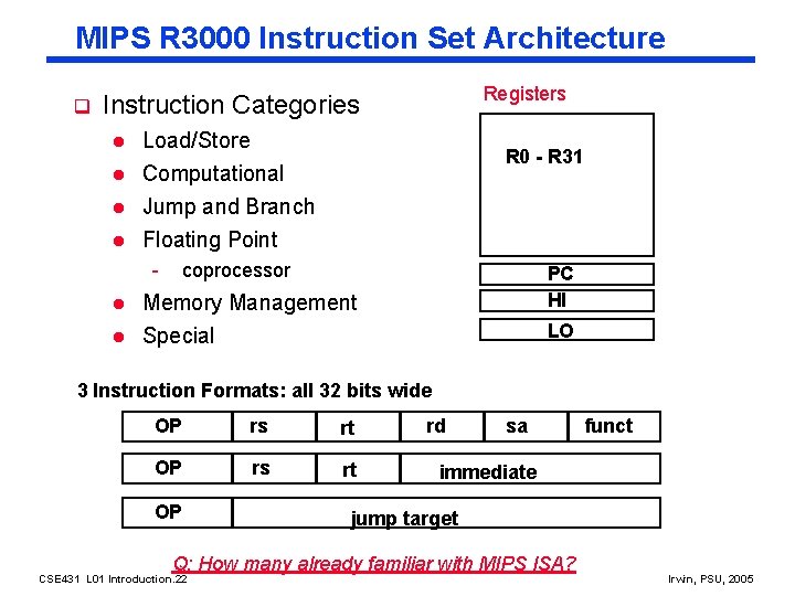 MIPS R 3000 Instruction Set Architecture q Registers Instruction Categories l Load/Store Computational Jump