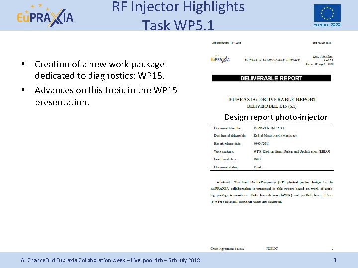 RF Injector Highlights Task WP 5. 1 Horizon 2020 • Creation of a new