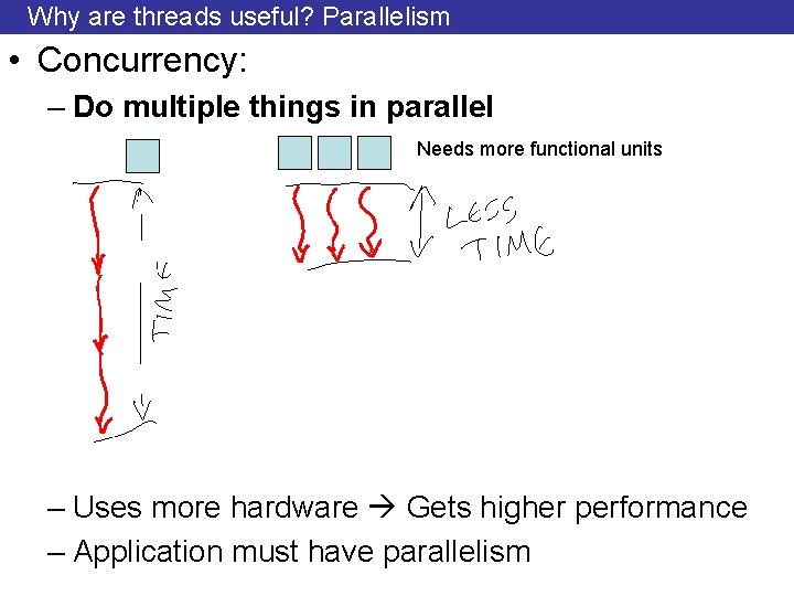 Why are threads useful? Parallelism • Concurrency: – Do multiple things in parallel Needs