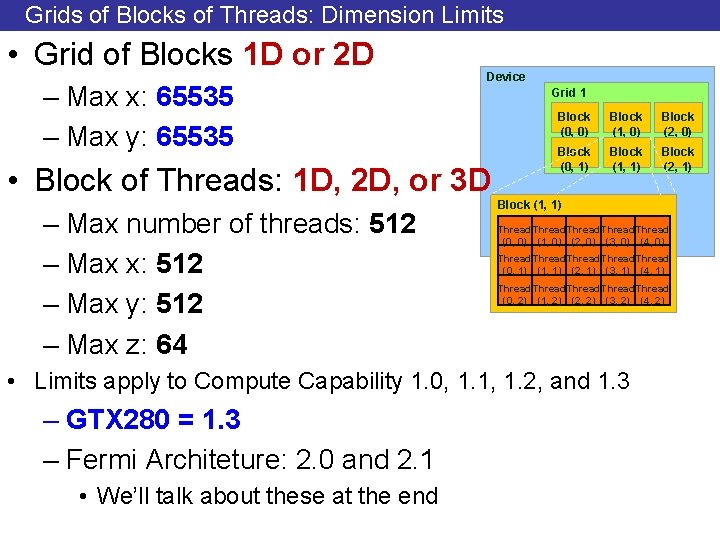 Grids of Blocks of Threads: Dimension Limits • Grid of Blocks 1 D or