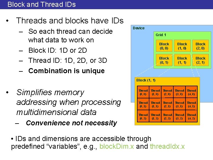 Block and Thread IDs • Threads and blocks have IDs – So each thread