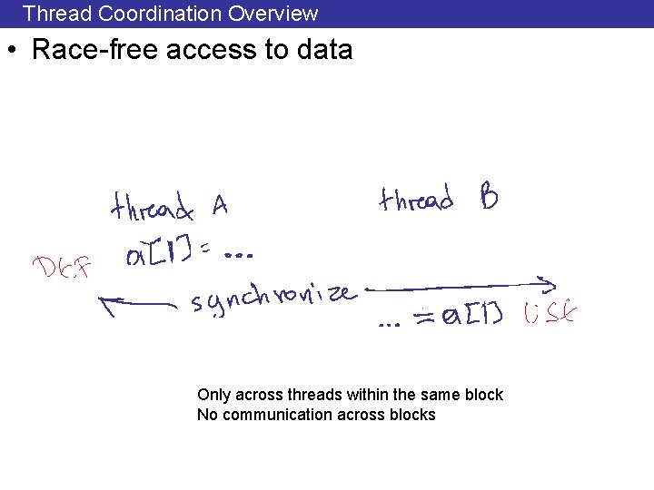 Thread Coordination Overview • Race-free access to data Only across threads within the same