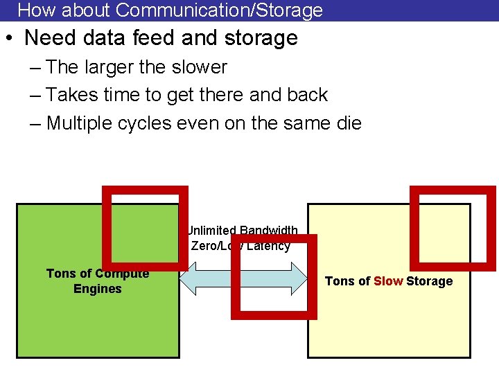 How about Communication/Storage • Need data feed and storage – The larger the slower