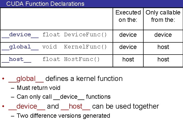 CUDA Function Declarations Executed Only callable on the: from the: __device__ float Device. Func()