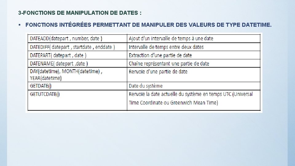 3 -FONCTIONS DE MANIPULATION DE DATES : § FONCTIONS INTÉGRÉES PERMETTANT DE MANIPULER DES