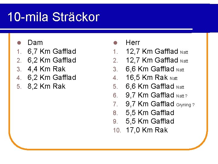 10 -mila Sträckor l 1. 2. 3. 4. 5. Dam 6, 7 Km Gafflad