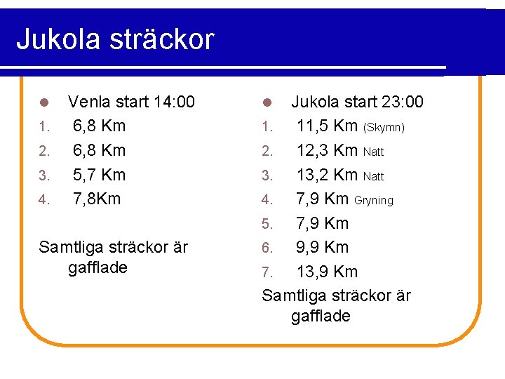 Jukola sträckor l 1. 2. 3. 4. Venla start 14: 00 6, 8 Km