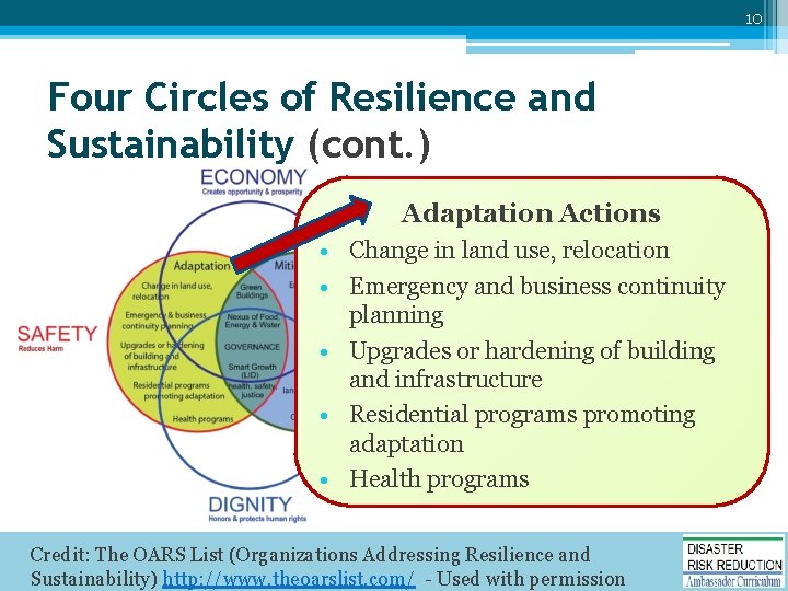 10 Four Circles of Resilience and Sustainability (cont. ) Adaptation Actions • Change in