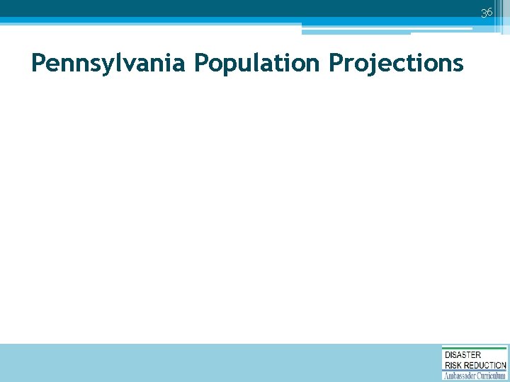 36 Pennsylvania Population Projections 