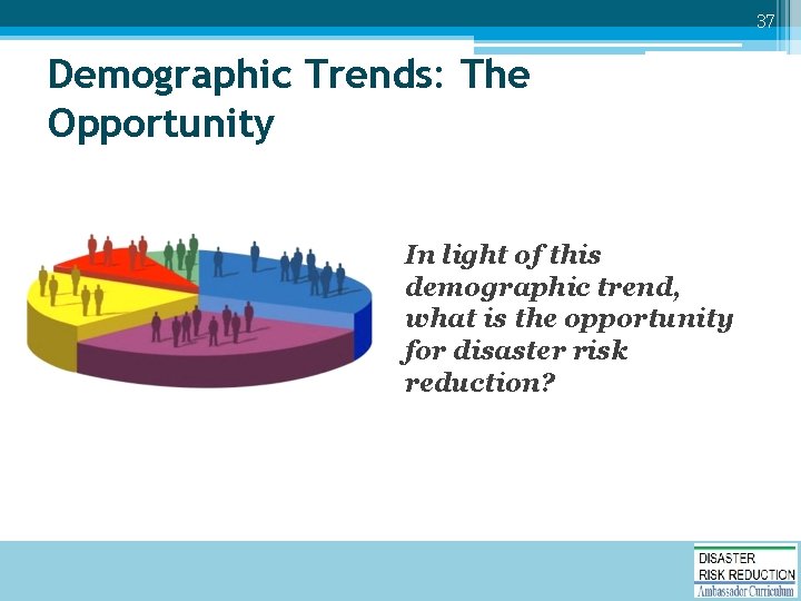 37 Demographic Trends: The Opportunity In light of this demographic trend, what is the