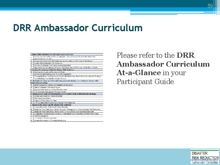 59 DRR Ambassador Curriculum Please refer to the DRR Ambassador Curriculum At-a-Glance in your