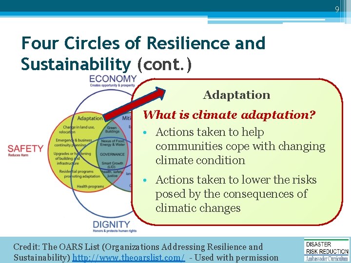 9 Four Circles of Resilience and Sustainability (cont. ) Adaptation What is climate adaptation?