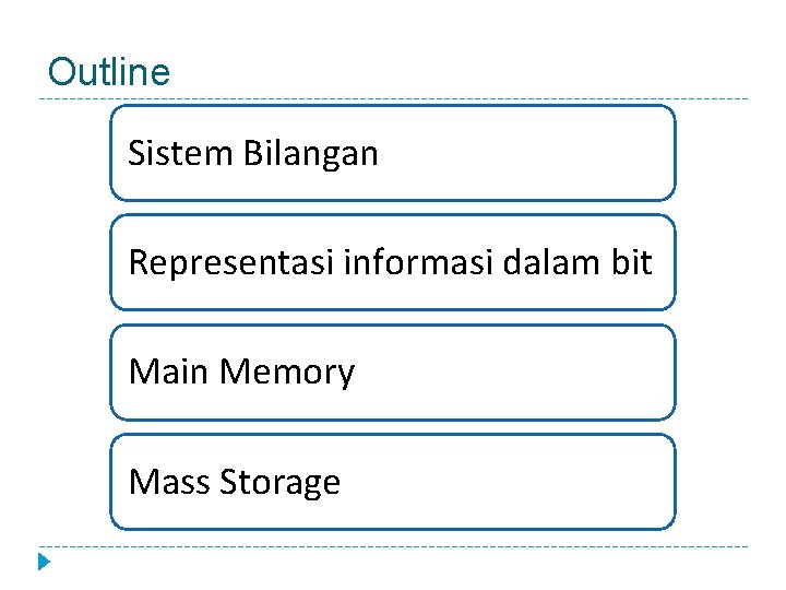 Outline Sistem Bilangan Representasi informasi dalam bit Main Memory Mass Storage 