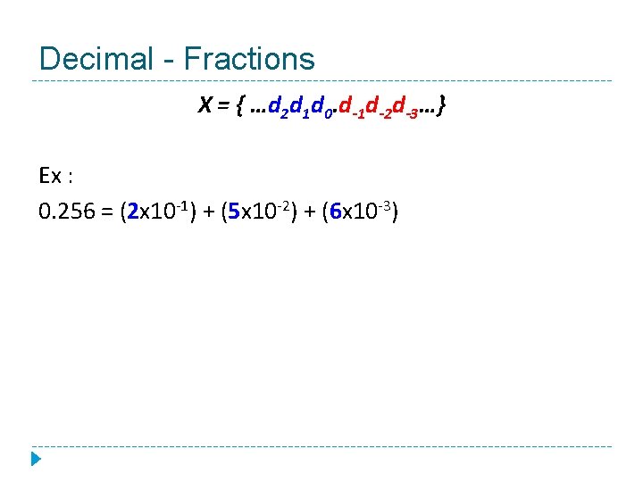 Decimal - Fractions X = { …d 2 d 1 d 0. d-1 d-2