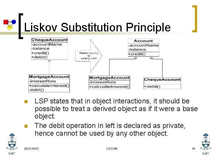 Liskov Substitution Principle n n LSP states that in object interactions, it should be