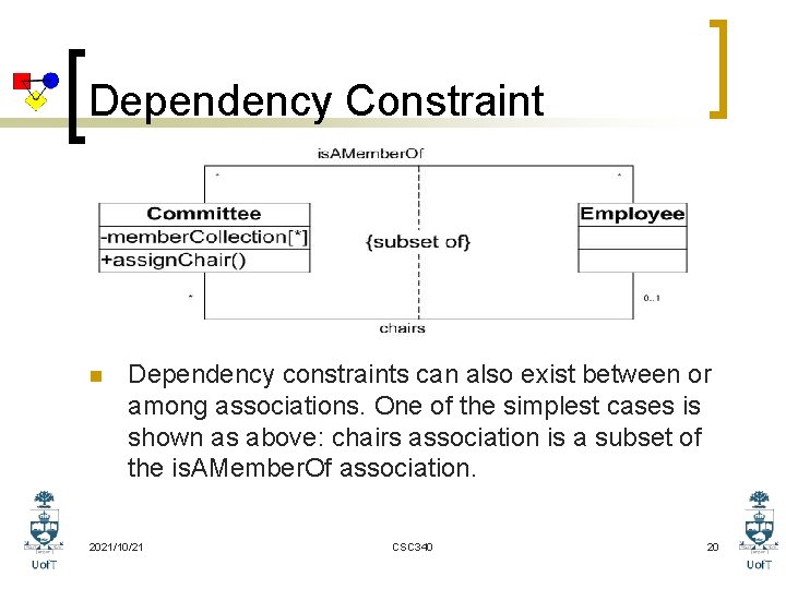 Dependency Constraint n Dependency constraints can also exist between or among associations. One of