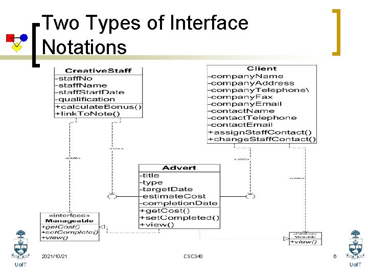 Two Types of Interface Notations 2021/10/21 CSC 340 6 