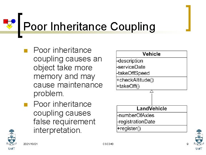 Poor Inheritance Coupling n n Poor inheritance coupling causes an object take more memory