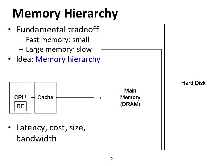 Memory Hierarchy • Fundamental tradeoff – Fast memory: small – Large memory: slow •