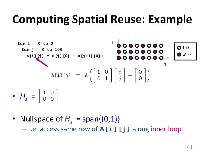 Computing Spatial Reuse: Example for i = 0 to 2 for j = 0