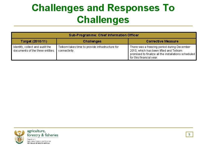 Challenges and Responses To Challenges Sub-Programme: Chief Information Officer Target (2010/11) Identify, collect and