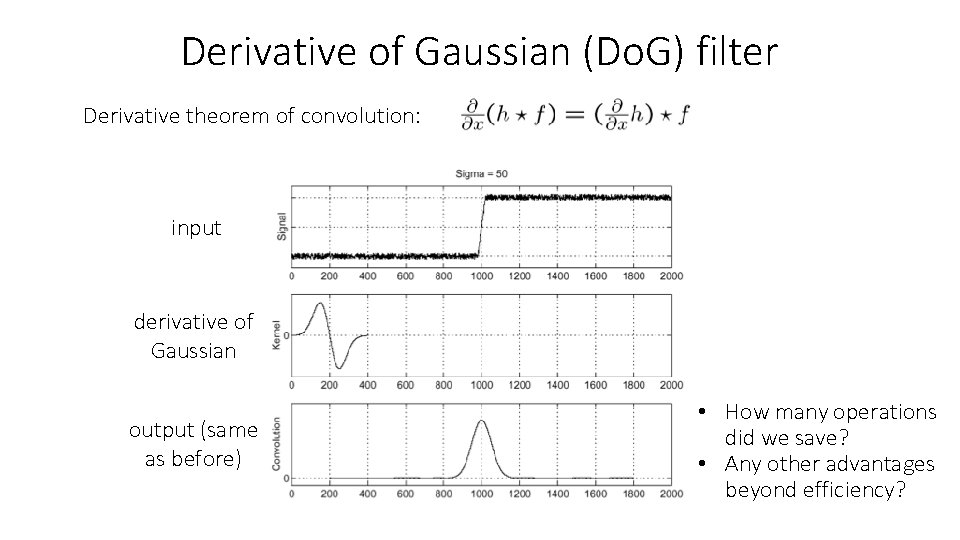 Derivative of Gaussian (Do. G) filter Derivative theorem of convolution: input derivative of Gaussian