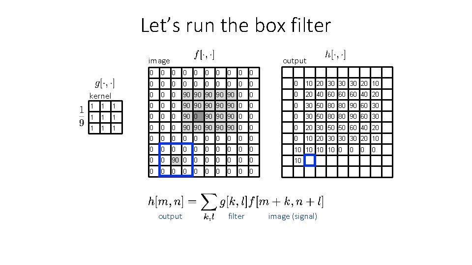 Let’s run the box filter image kernel output 0 0 0 0 0 0