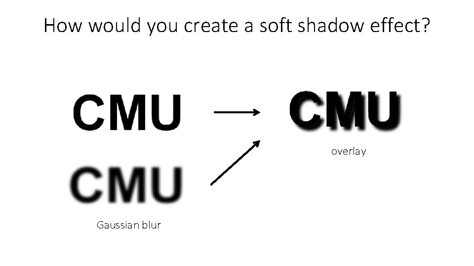 How would you create a soft shadow effect? overlay Gaussian blur 