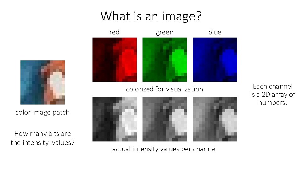 What is an image? red green blue colorized for visualization color image patch How