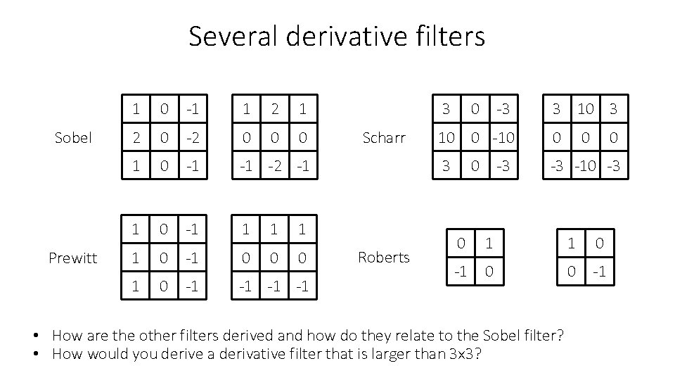 Several derivative filters Sobel Prewitt 1 0 -1 1 2 0 -2 0 0