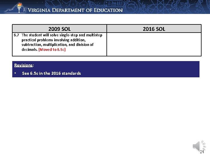 2009 SOL 2016 SOL 6. 7 The student will solve single-step and multistep practical