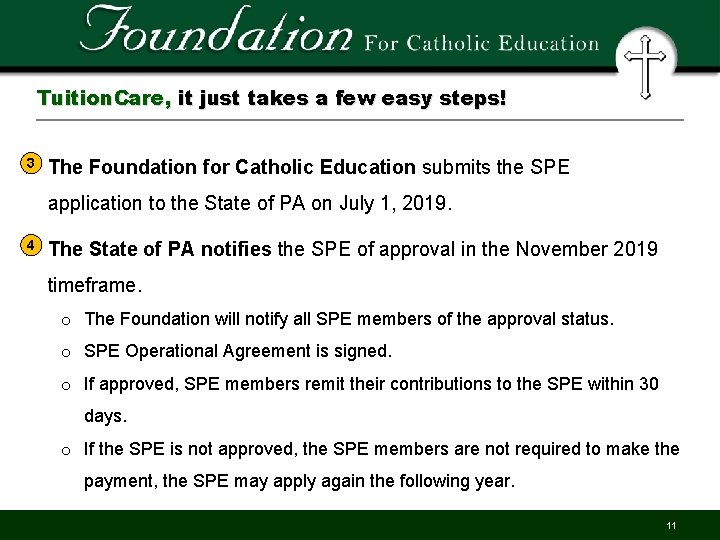 Tuition. Care, it just takes a few easy steps! 3 The Foundation for Catholic