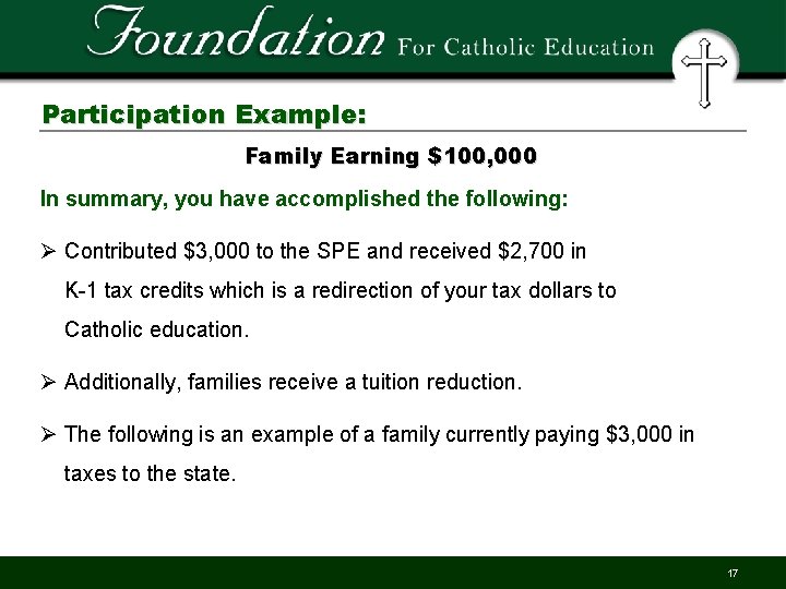 Participation Example: Family Earning $100, 000 In summary, you have accomplished the following: Ø