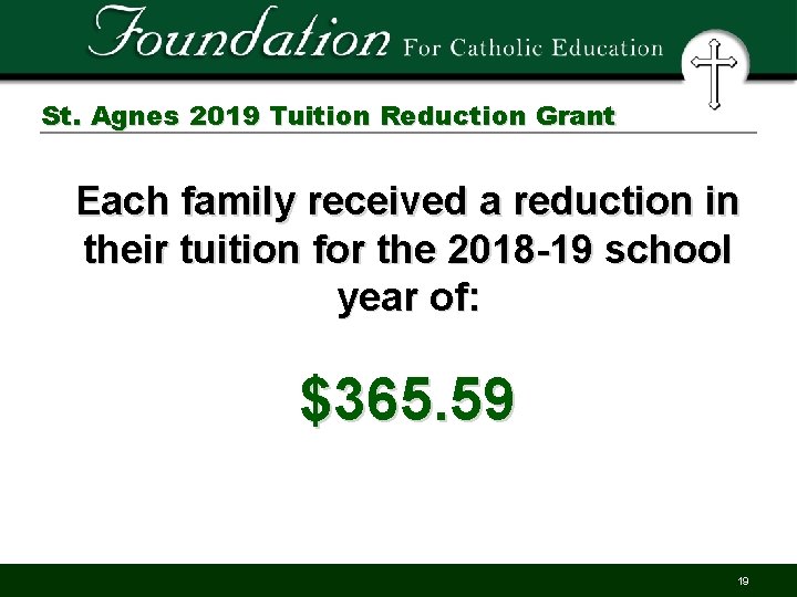 St. Agnes 2019 Tuition Reduction Grant Each family received a reduction in their tuition