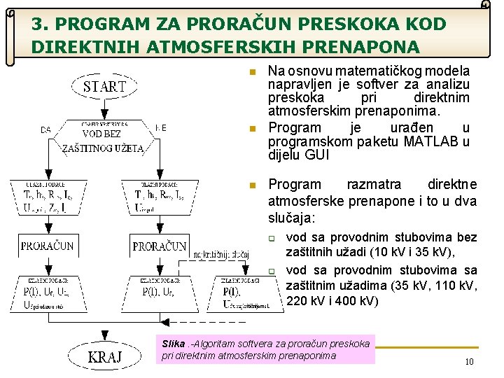 3. PROGRAM ZA PRORAČUN PRESKOKA KOD DIREKTNIH ATMOSFERSKIH PRENAPONA n n n Na osnovu