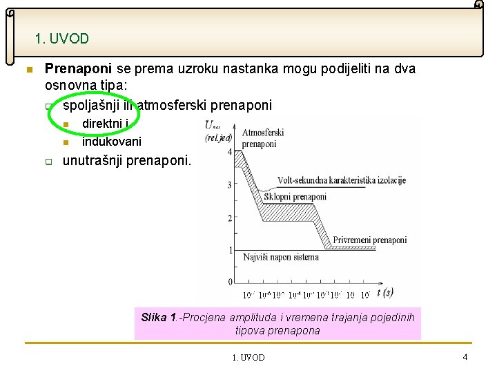 1. UVOD n Prenaponi se prema uzroku nastanka mogu podijeliti na dva osnovna tipa: