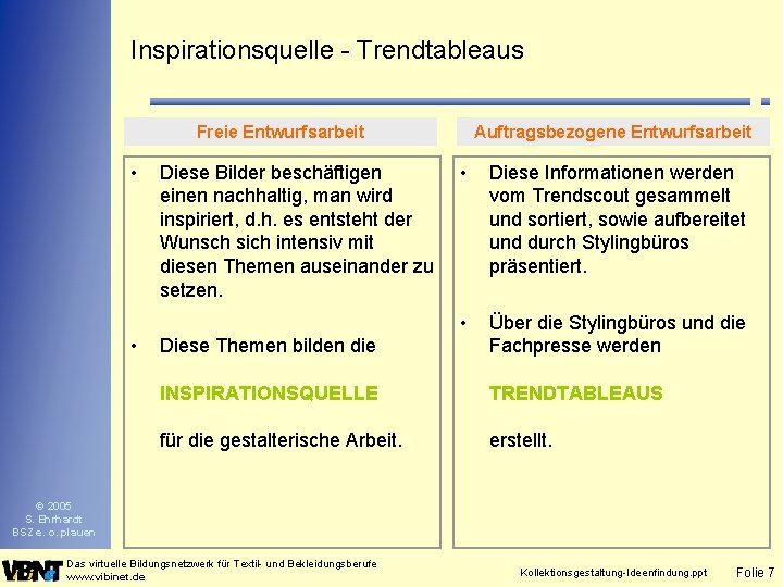 Inspirationsquelle - Trendtableaus Freie Entwurfsarbeit • • Auftragsbezogene Entwurfsarbeit • Diese Informationen werden vom