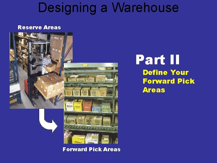 Designing a Warehouse Reserve Areas Part II Define Your Forward Pick Areas 