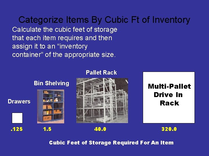 Categorize Items By Cubic Ft of Inventory Calculate the cubic feet of storage that