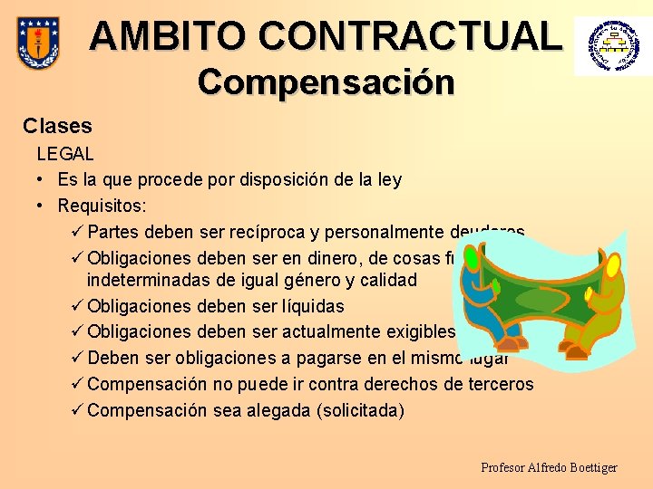 AMBITO CONTRACTUAL Compensación Clases LEGAL • Es la que procede por disposición de la
