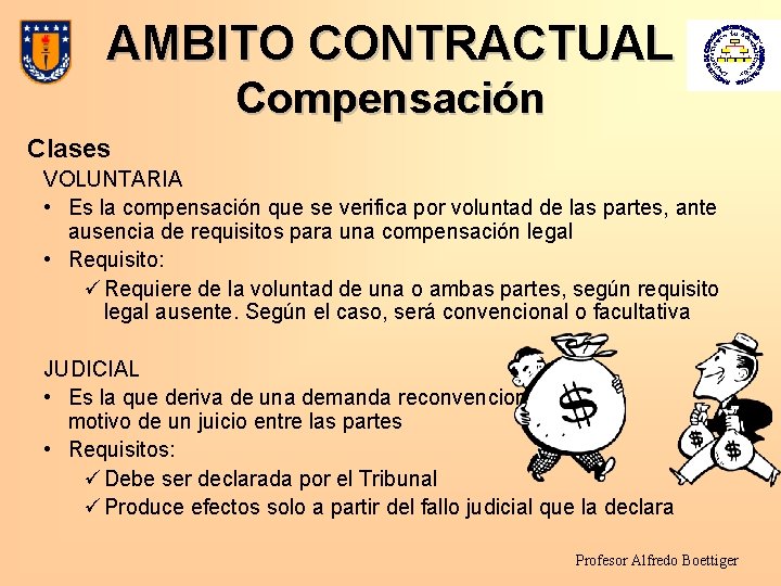 AMBITO CONTRACTUAL Compensación Clases VOLUNTARIA • Es la compensación que se verifica por voluntad