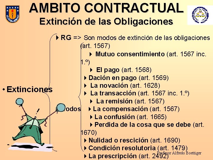 AMBITO CONTRACTUAL Extinción de las Obligaciones RG => Son modos de extinción de las