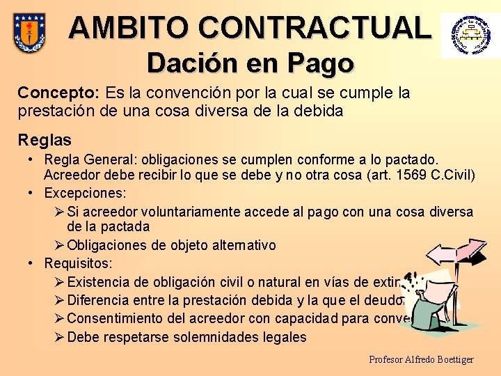 AMBITO CONTRACTUAL Dación en Pago Concepto: Es la convención por la cual se cumple