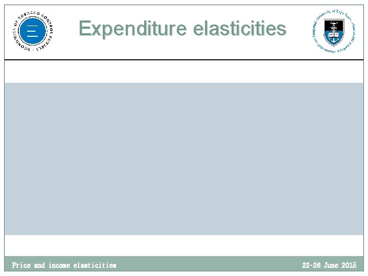 Expenditure elasticities Price and income elasticities 22– 26 June 2015 