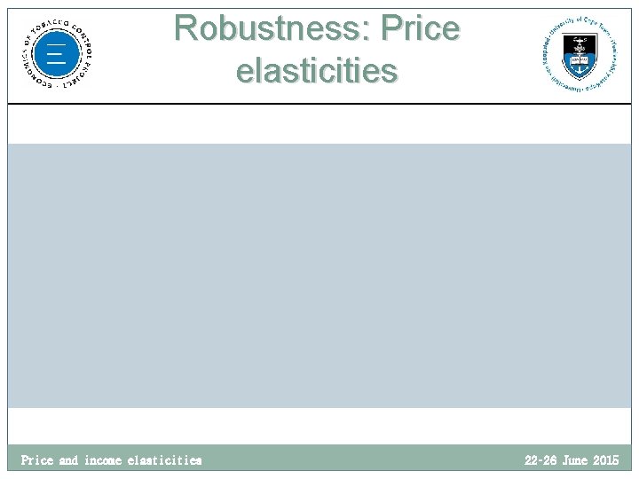 Robustness: Price elasticities Price and income elasticities 22– 26 June 2015 